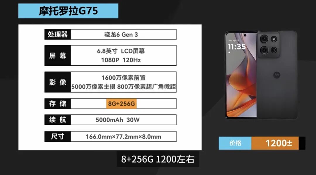 LCD Phones Supporting Multi-Account Applications: A Dying Breed!