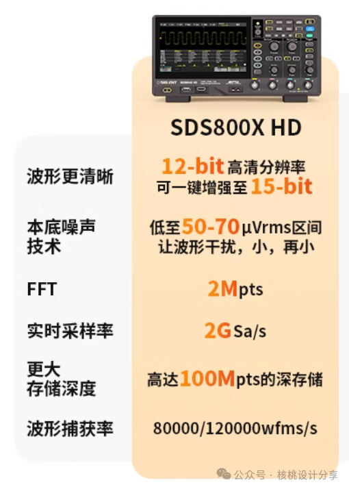 Key Parameters to Understand Before Purchasing an Oscilloscope to Avoid Pitfalls!