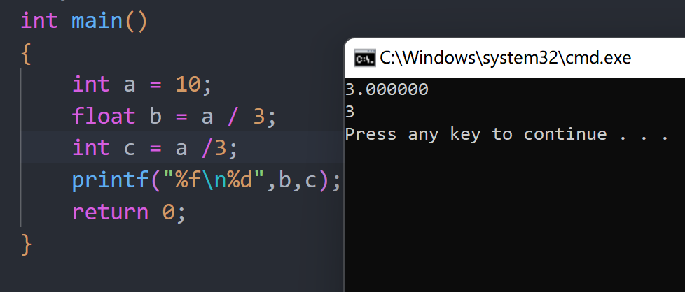 Day 5 of Learning C/C++: Operators in C Language
