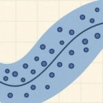 Creating Semi-Transparent Scatter Plots with Confidence Regions in Python and MATLAB