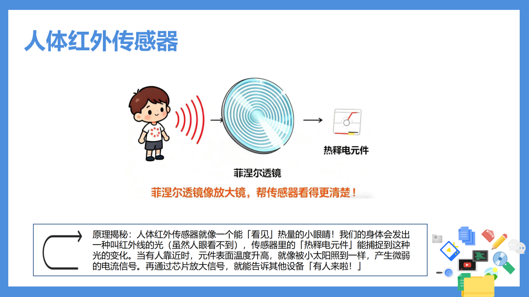Lesson 9: Night Light - Creating a Caring "Night Guardian" for Smart Sensing Lighting