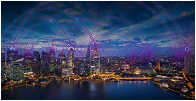 How Wi-Fi HaLow Shapes the Future of IoT and Smart Cities