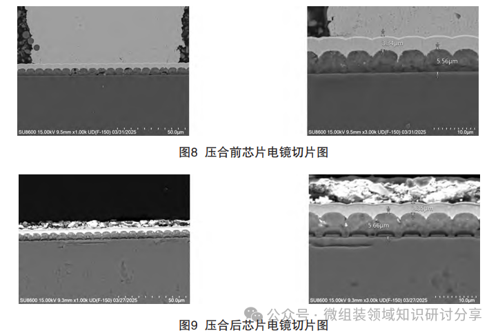 Research on High-Integration PCB Embedded Packaging Technology for Power Modules in Electric Vehicle Main Drive Inverters
