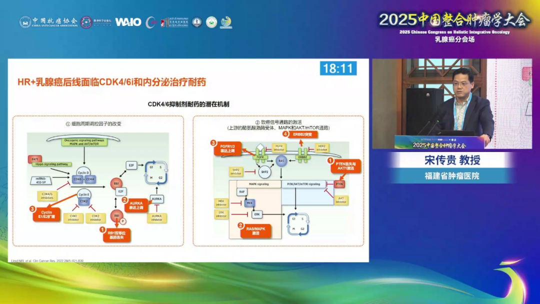 2025 CCHIO | Professor Song Chuan Gui: ADC Drugs