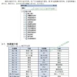 Using Xinjie PLC: Programming and Practical Applications