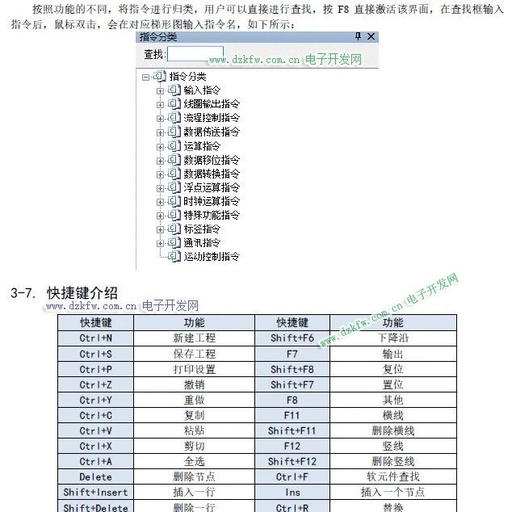 Using Xinjie PLC: Programming and Practical Applications