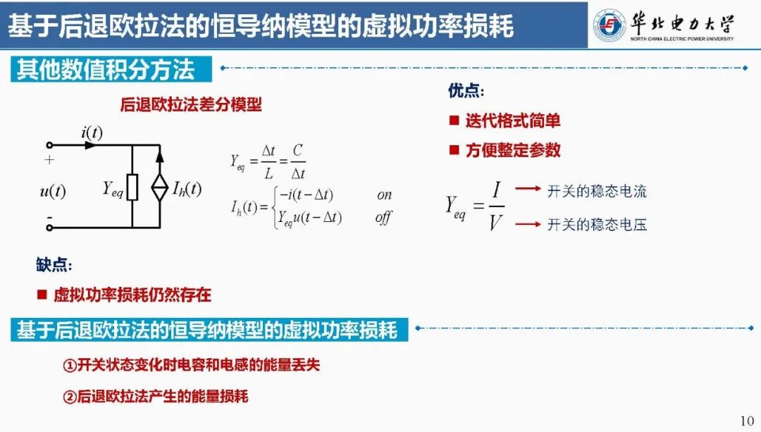 Focus: Liu Chongru from North China Electric Power University: Real-time Simulation Technology Based on FPGA