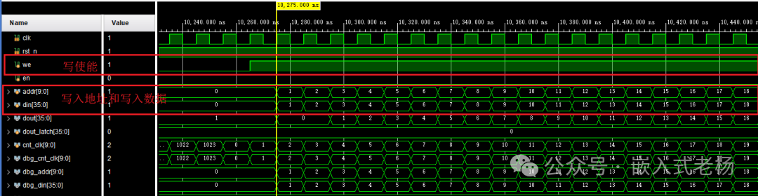 Basic Applications of Xilinx FPGA BRAM