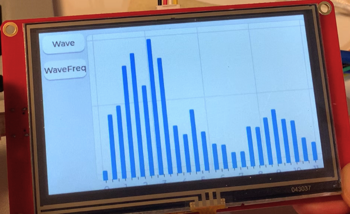 Dual Display of Spectrum and Waveform: Transforming the ESP32 into a Mini Oscilloscope