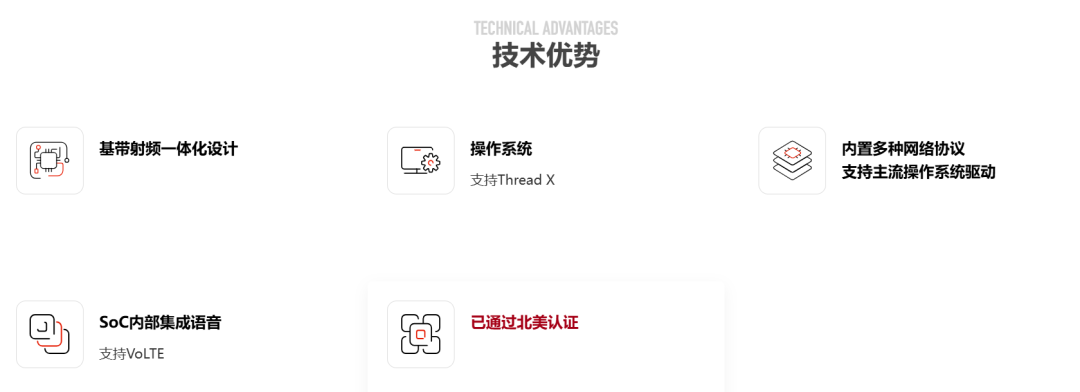 Cat.1 IoT Chips - ASR Series