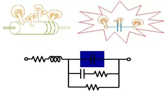Top Ten Common EMC Challenges in PCB Design
