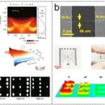 Overview: Advances in Research on Advanced Infrared Optoelectronic Sensors