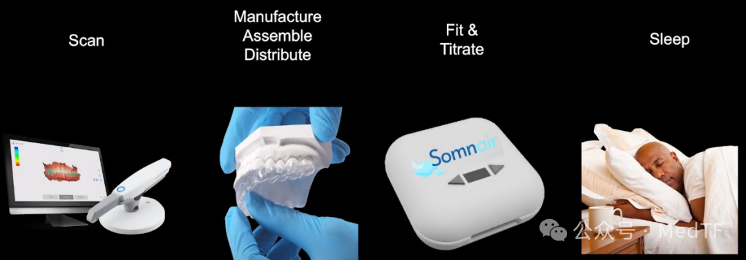Somnair: The Invisible Dental Appliance That Can Treat Snoring