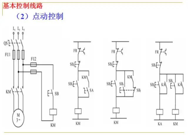 From Beginner to Master: A Comprehensive PPT on PLC Fundamentals