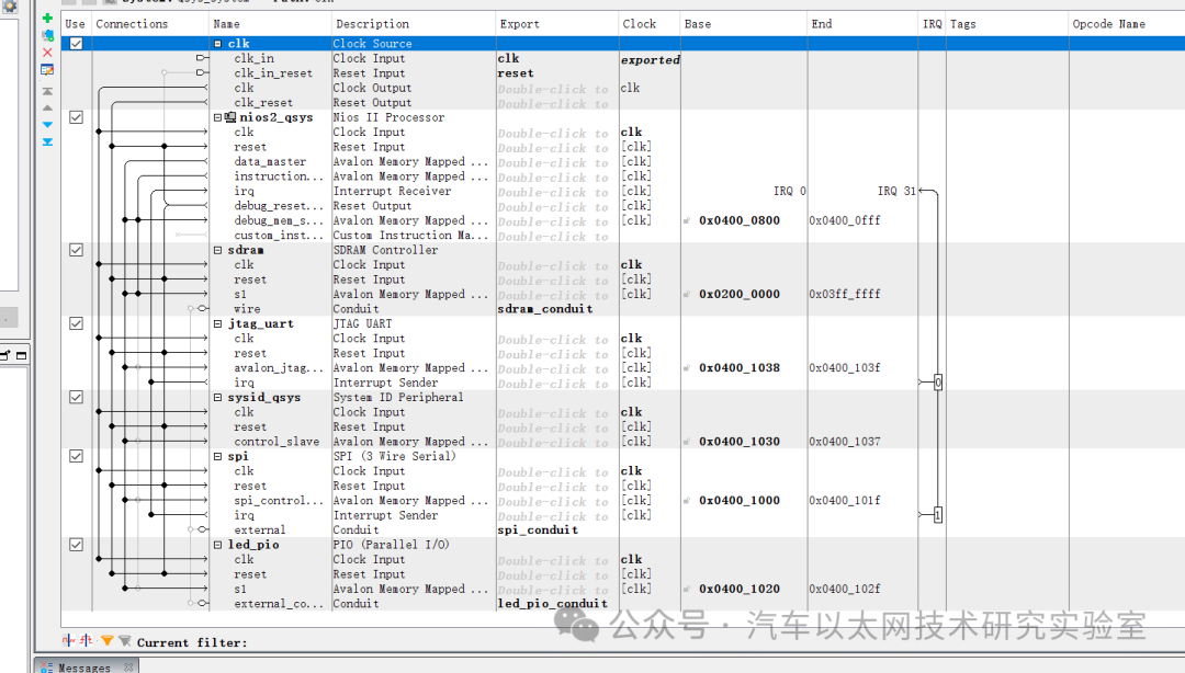 Using SPI IP Core