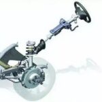 MATLAB/Simulink Electric Power Steering (EPS) System Model Documentation