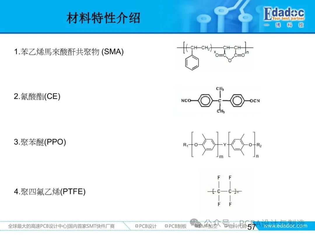 Comprehensive Analysis of PCB Materials: From Classification, Performance to Production Requirements and Process Capability Matching