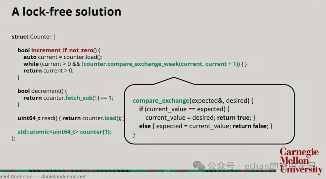 Lecture Notes | An Introduction to Wait-Free Algorithms in C++ - CppCon 2024