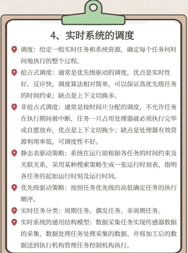 Summary of Embedded System Knowledge (Fundamentals)