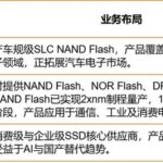 NAND Flash Overview