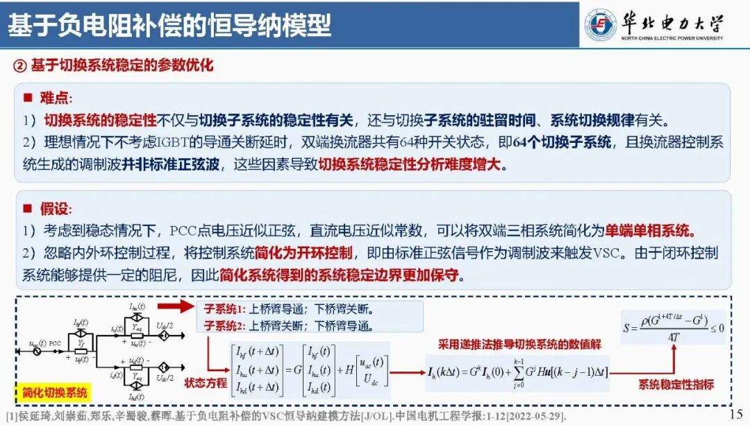 Focus: Liu Chongru from North China Electric Power University: Real-time Simulation Technology Based on FPGA