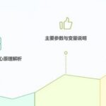 Three-Point Circular Positioning with Xinjie PLC