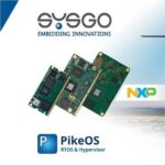 Application of NXP i.MX 95 Processor and SYSGO PikeOS in Mixed-Criticality Systems for Safety-Critical Avionics and Defense Communications