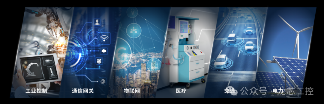 New Core Component in the Loongson Ecosystem: Feilin Embedded FET-2K0300i-S Board Achieves Domestic Deployment Across Multiple Industries