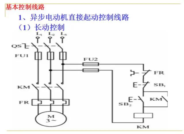 From Beginner to Master: A Comprehensive PPT on PLC Fundamentals