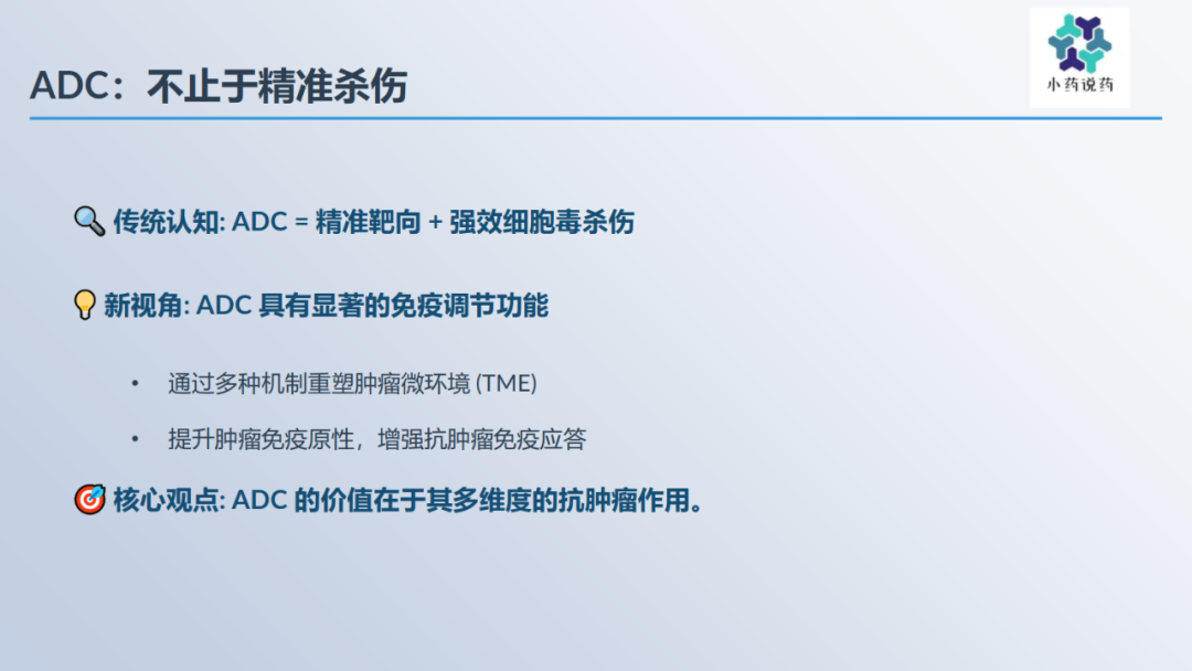 Immunomodulatory Effects of Antibody-Drug Conjugates