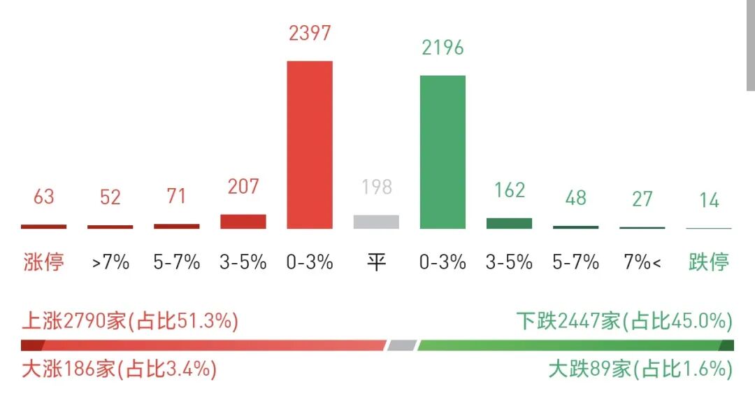 AI Hardware Sector Experiences Expected Correction