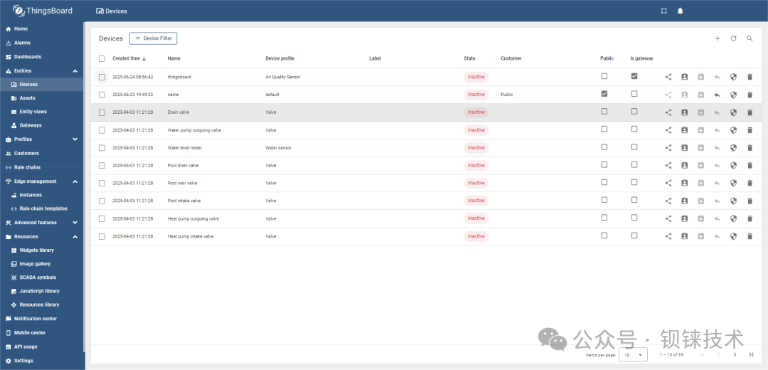 Connecting ThingsBoard Cloud Platform with ARMxy Gateway and Node-RED: A Complete Edge Intelligence and Cloud Management Solution