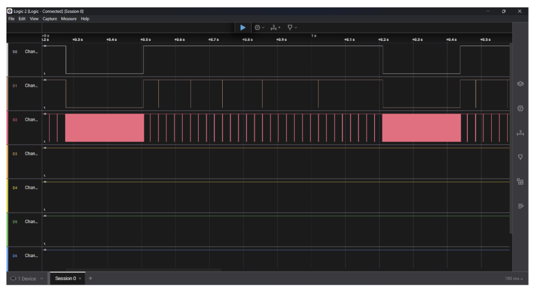 What Advanced Applications Are There for MCUs?