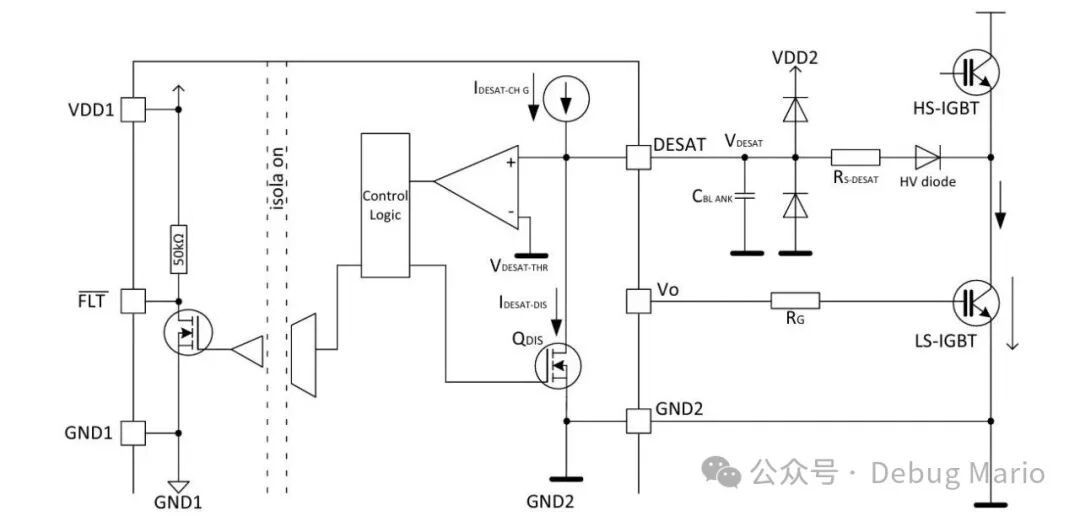 What is Desaturation Protection (DESAT) for Driver Chips?