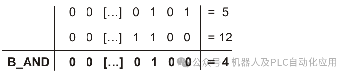 Bitwise Operators in KUKA Robot Programming