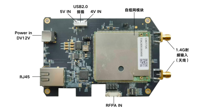 AIBrainBOX-UAV: 5G + Self-Organizing Network Dual-Link Solution