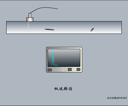 Understanding Various Sensor Principles Through Simulation Animations