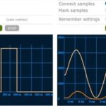 Transforming the ESP32 into a Waveform Analysis Tool: Using an MCU Board as an Oscilloscope