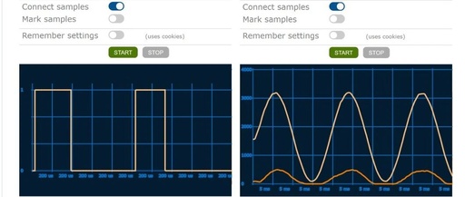 Transforming the ESP32 into a Waveform Analysis Tool: Using an MCU Board as an Oscilloscope