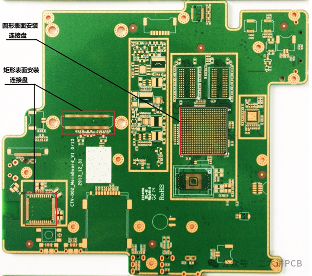 Unit 3: Size Inspection of PCB Connection Pads