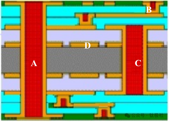 Comparison of Application Conditions for PCB Electroplated Copper and Electrolytic Copper Foil and Performance Requirements for Titanium Anodes