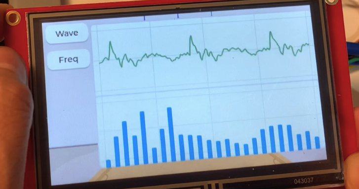 Dual Display of Spectrum and Waveform: Transforming the ESP32 into a Mini Oscilloscope