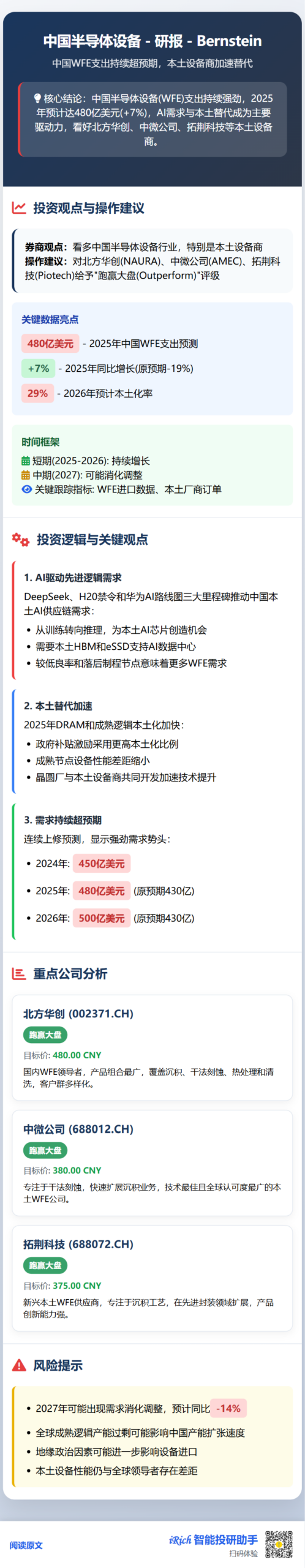 Bernstein Research Report - China's Semiconductor Equipment Spending Resilience Exceeds Expectations: The Dual Logic of AI Drive and Domestic Substitution