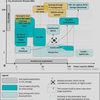 How 5G Base Stations Support Real-Time Dispatching of Virtual Power Plants? Breaking the Deadlock with the Leontief Bargaining Pricing Mechanism