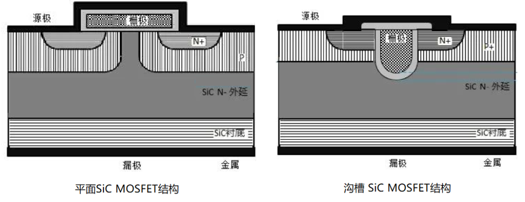 New Materials Series | In-Depth Research on Third-Generation Semiconductors - Silicon Carbide SiC (3)