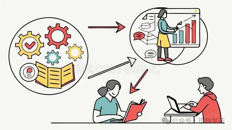 How to Cultivate Children in the Chip Era: A Long-Term Educational Roadmap for Students Entering the Chip Industry (Elementary School to University)