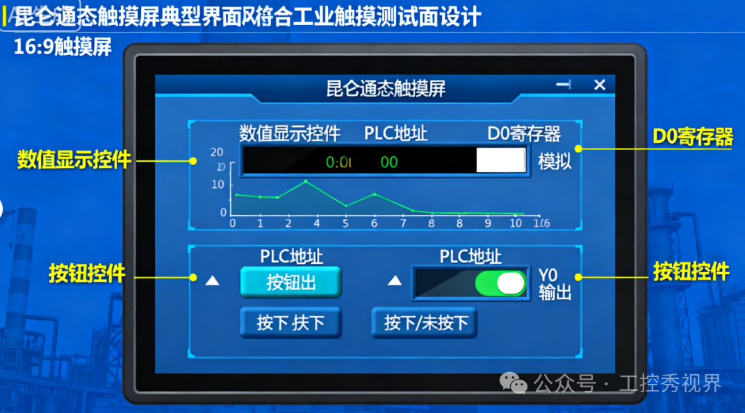 Comprehensive Guide to Communication Parameter Settings for Kunlun Tongtai Touch Screen and Mitsubishi 3UBD Board: Connect Successfully Even as a Beginner