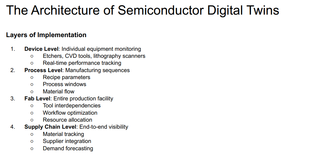 What is the World's First Large Language Model for Semiconductors?