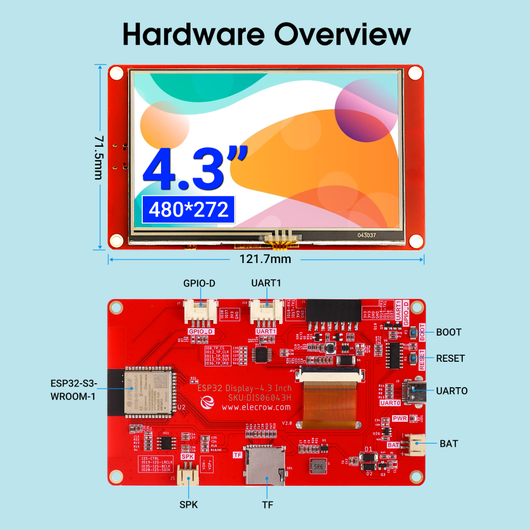 Dual Display of Spectrum and Waveform: Transforming the ESP32 into a Mini Oscilloscope