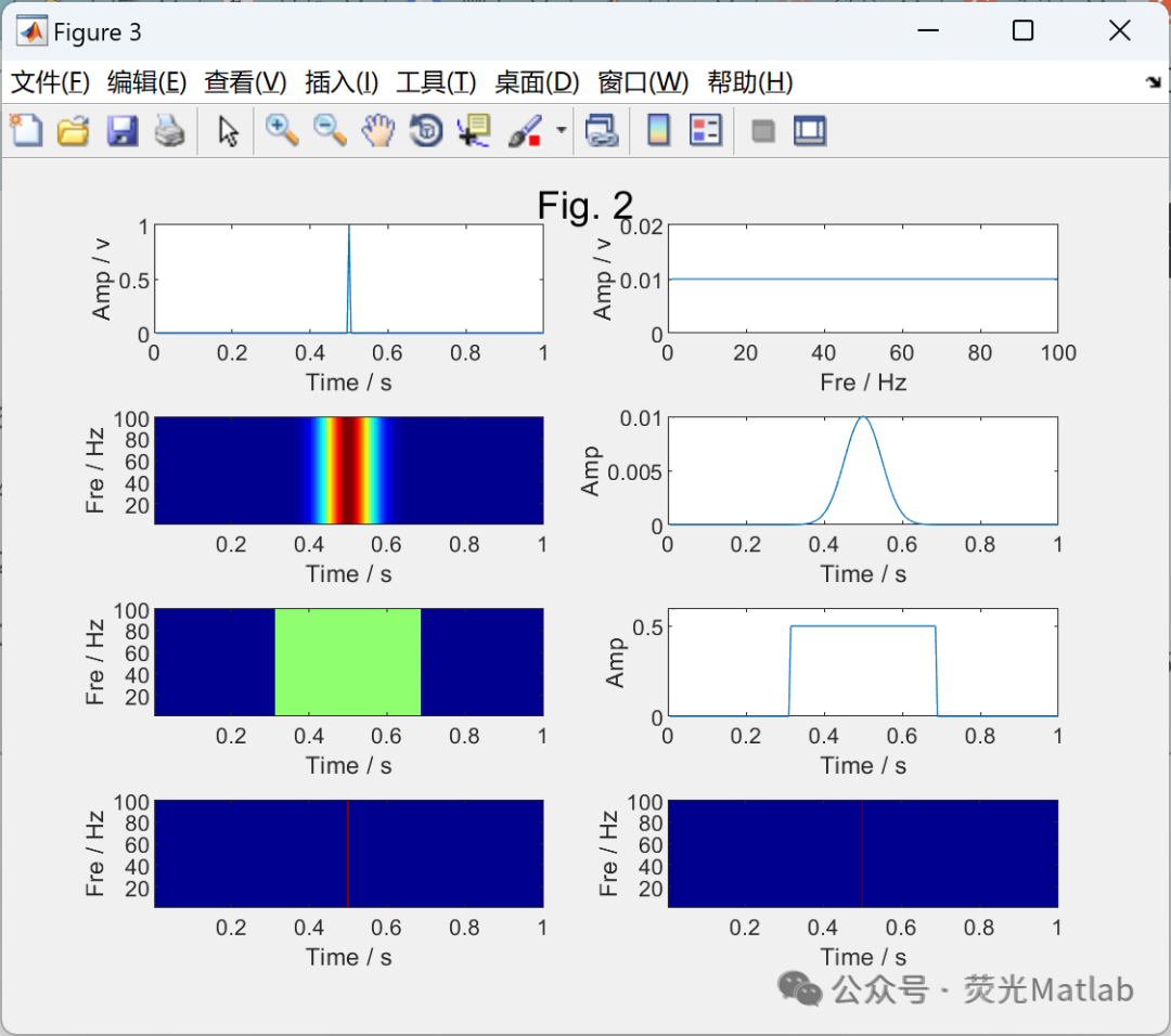Transient Extraction and Transformation (MATLAB Implementation)